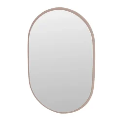 Around Spejl fra Montana