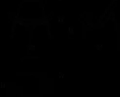 CH07 Skalstolen af Hans J. Wegner