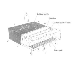 Skagerak Virkelyst Puf, Charcoal fra Fritz Hansen